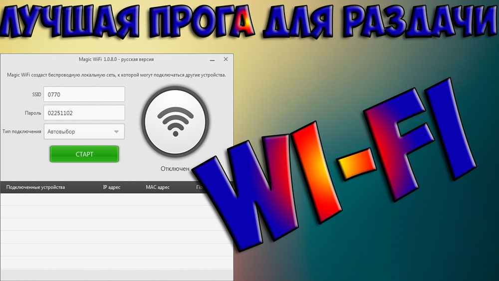 Обзор приложения Magic Wi-Fi