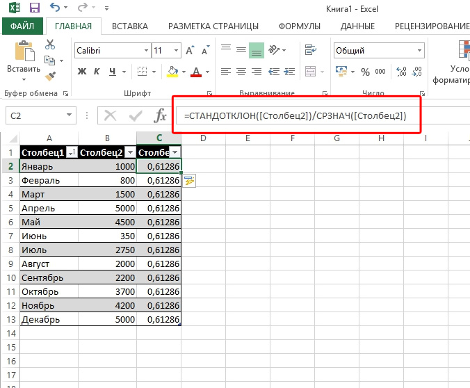 Excel Формула Коэффициент вариации