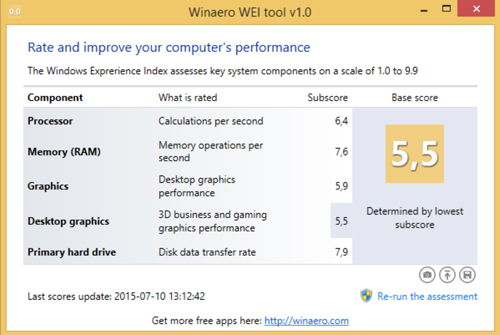 Winaero WEI tool скриншот