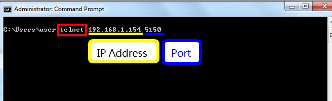Telnet IP адрес