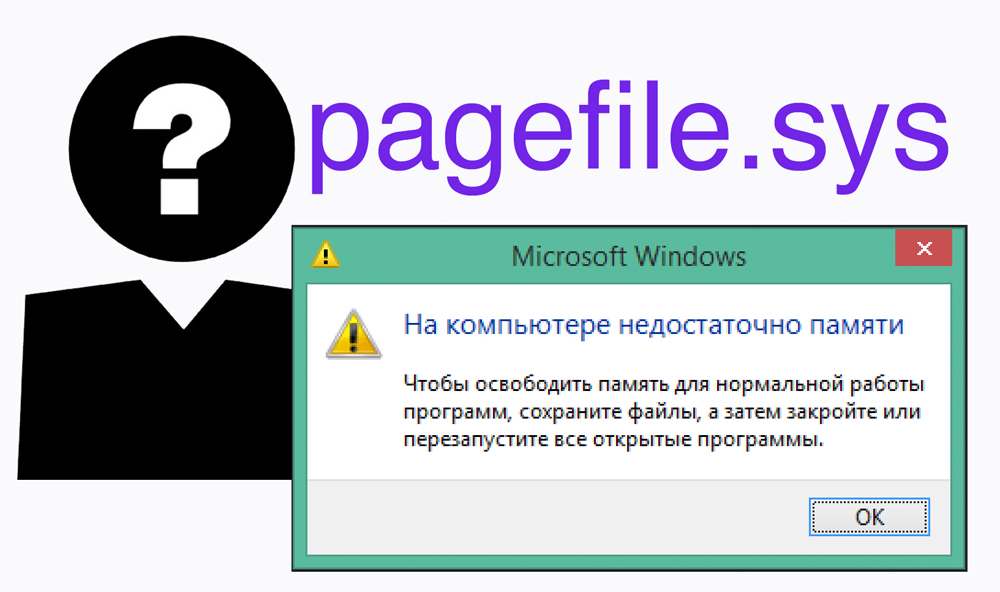 Pagefile.sys