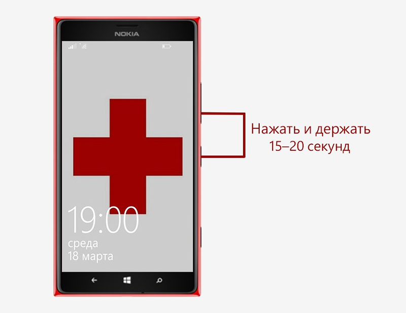 Nokia Lumia 520 громкость питание