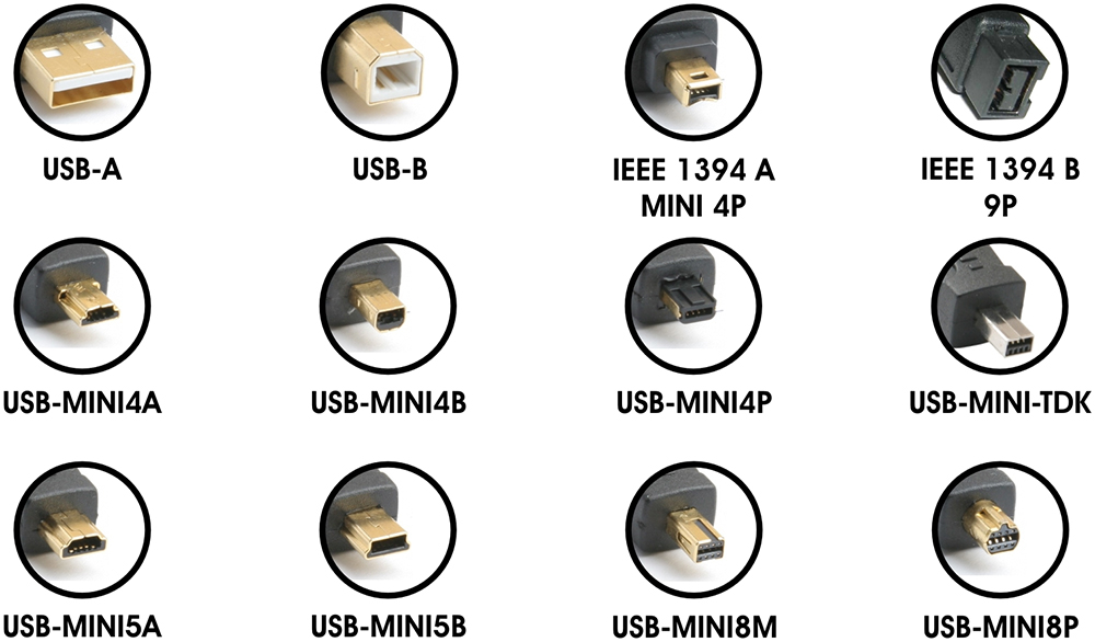 Разновидности USB-разъемов