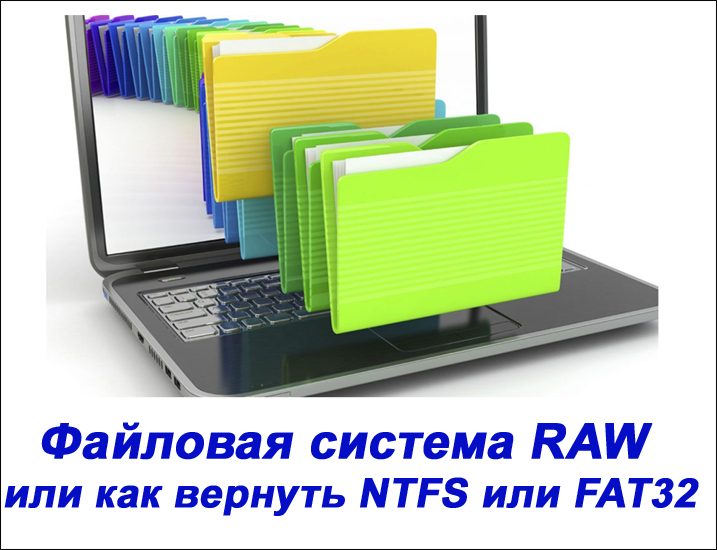 Файловая система RAW