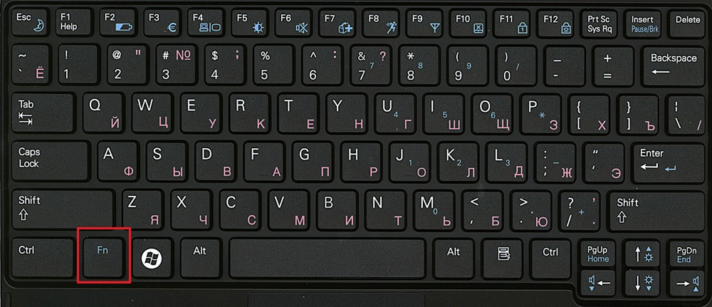 FN на клавиатуре