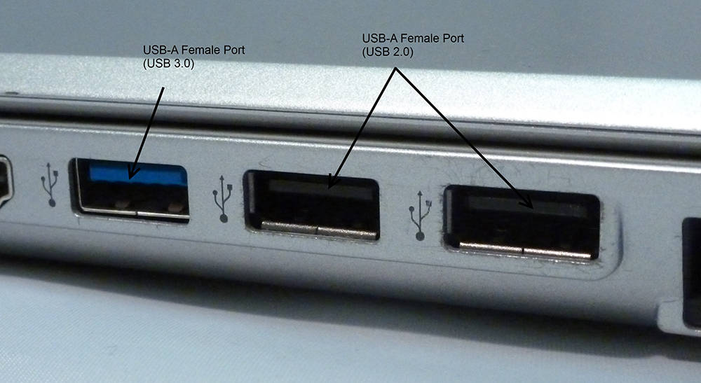 Типы USB-портов