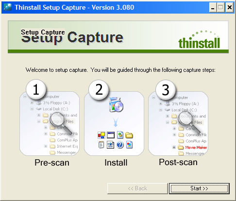 Thinstall Virtualization