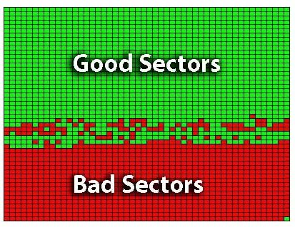 Почти половина секторов жёсткого диска — плохие