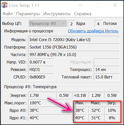 Индикаторы температуры процессора Intel
