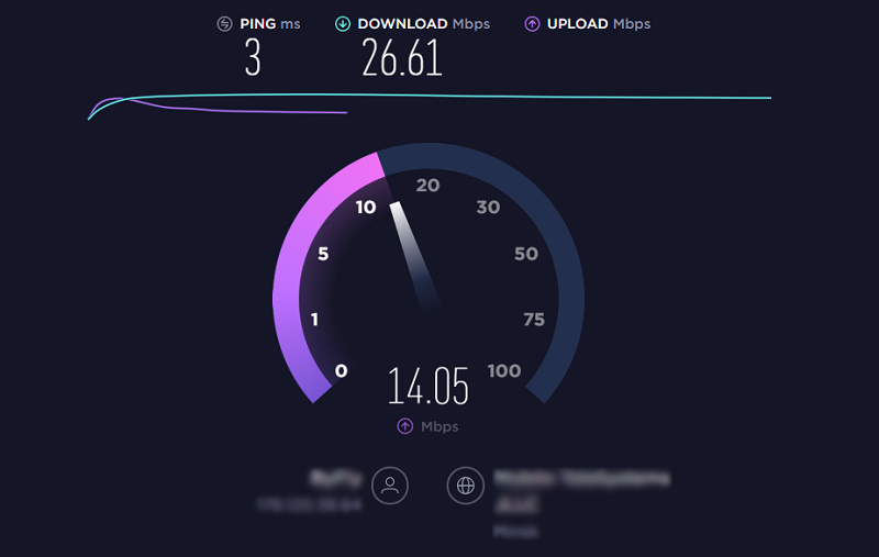 Скорость интернета в Speedtest