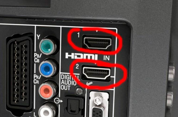 Разъём HDMI