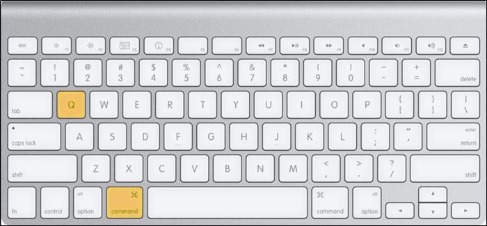Комбинация клавиш Command + Q на клавиатуре