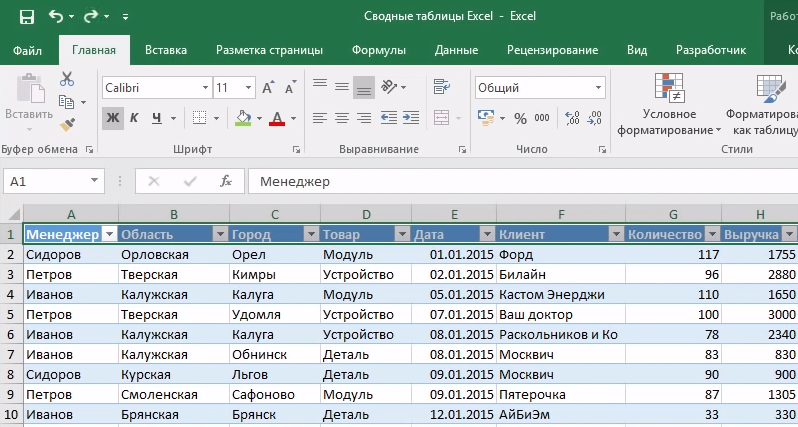 Наименования столбцов в Excel