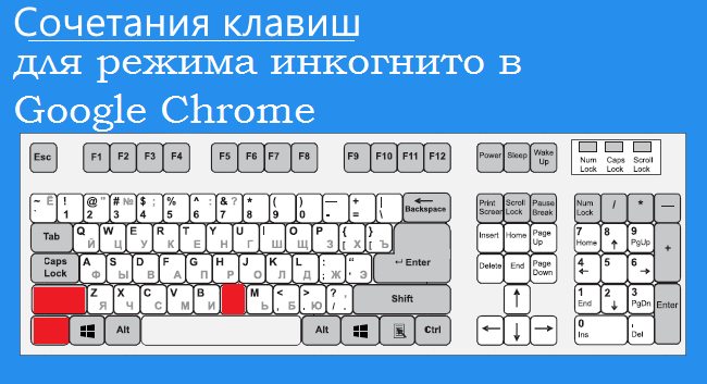 Сочетания клавиш для режима инкогнито в Google Chrome