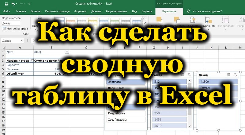 Сводная таблица в MS Excel