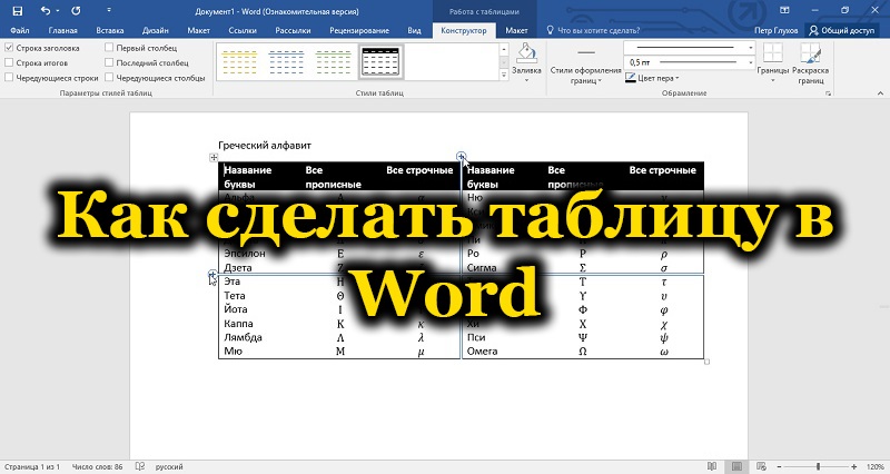 Как сделать таблицу в Word, отредактировать и отформатировать её
