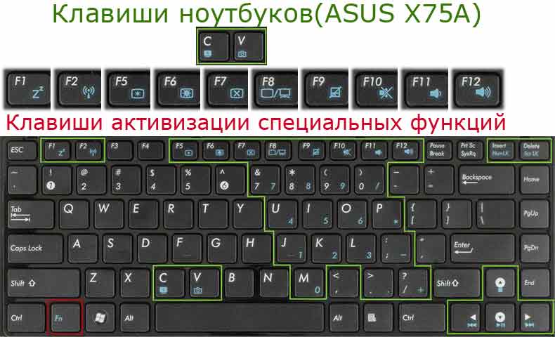 Функциональные клавиши ноутбука ASUS X75A