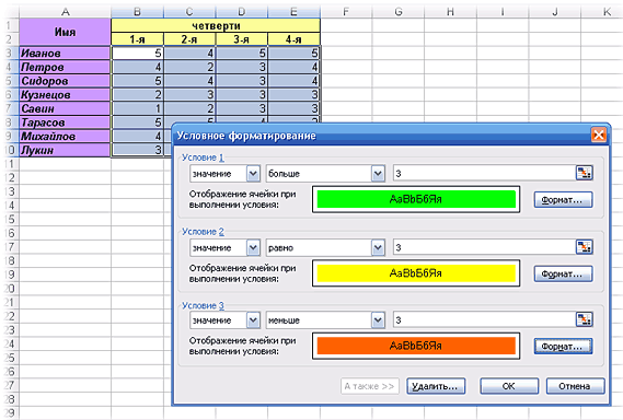 Цвет можно применять во время создания правила форматирования Excel