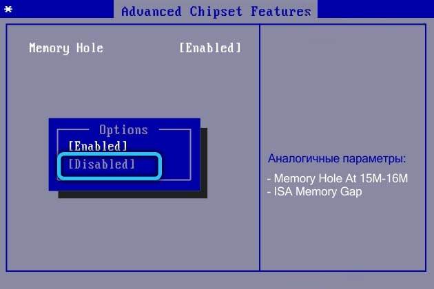 Параметр Memory Hole в BIOS