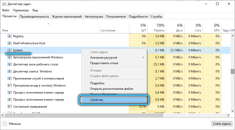 Что такое nt kernel system