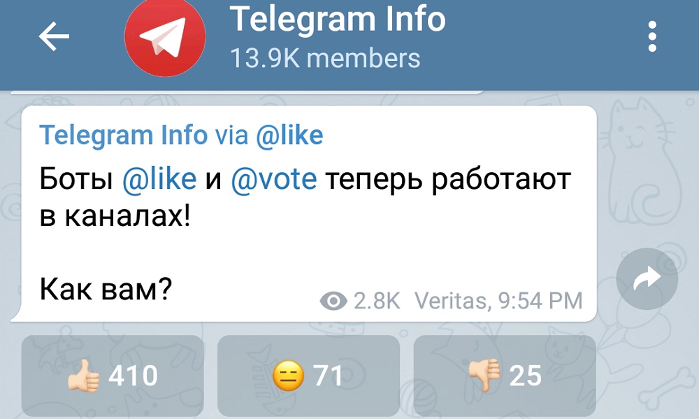 Создание опроса в Telegram
