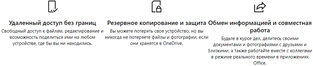 Возможности OneDrive в Windows 11