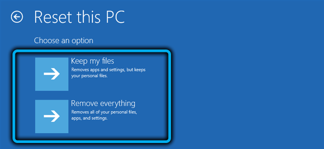 Сохранение или удаление пользовательских файлов в Windows 11